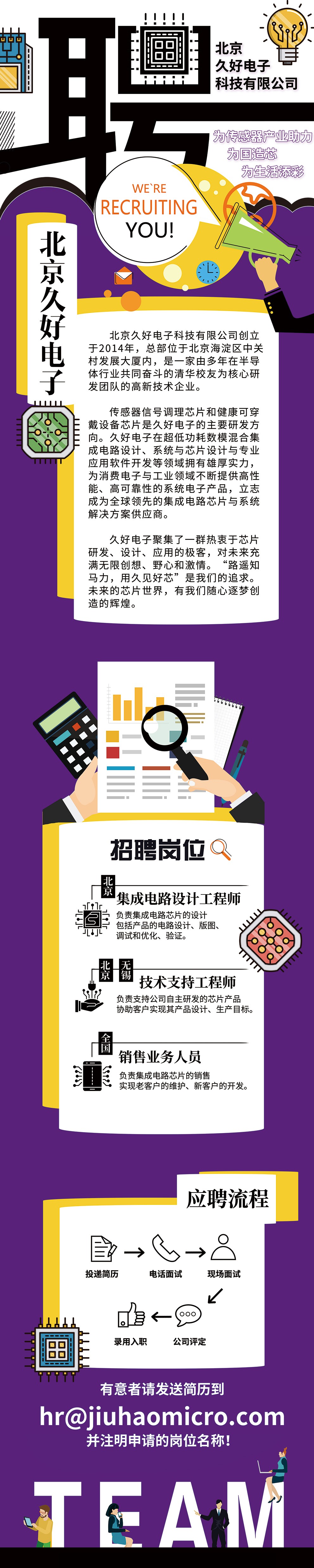 傳感器|信號(hào)調(diào)理芯片|集成電路設(shè)計(jì)|芯片 傳感器|信號(hào)調(diào)理芯片|集成電路設(shè)計(jì)|芯片