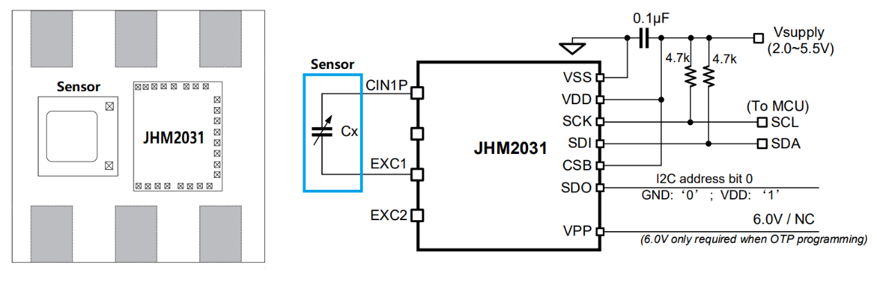 傳感器|信號調(diào)理芯片|集成電路設(shè)計|芯片 傳感器|信號調(diào)理芯片|集成電路設(shè)計|芯片