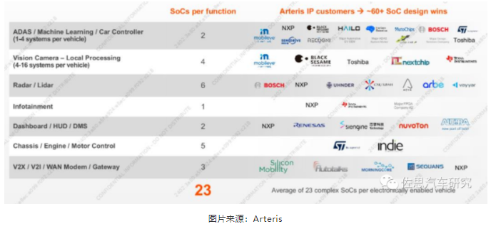 1646396742504409.png image.png