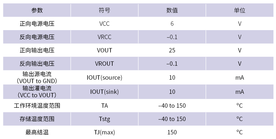 1661507518221699.png image.png